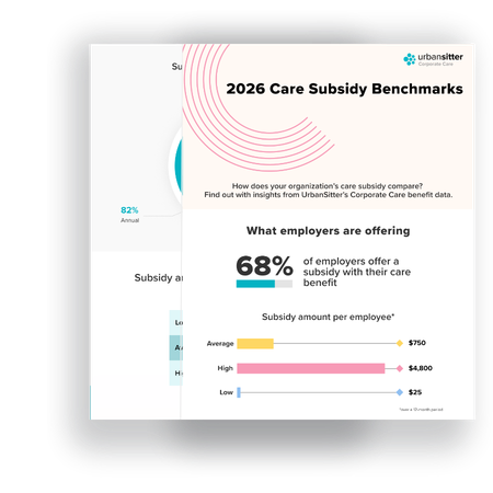 2026 Stipend Benchmark Thumbnail