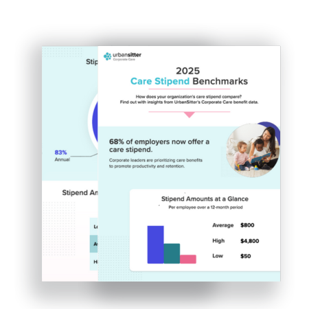 2025 Stipend Benchmark Thumbnail