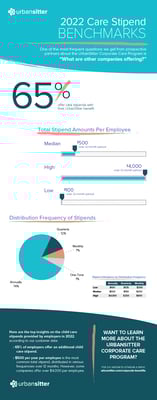 Infographic Thumbnaill Infographic Thumbnaill